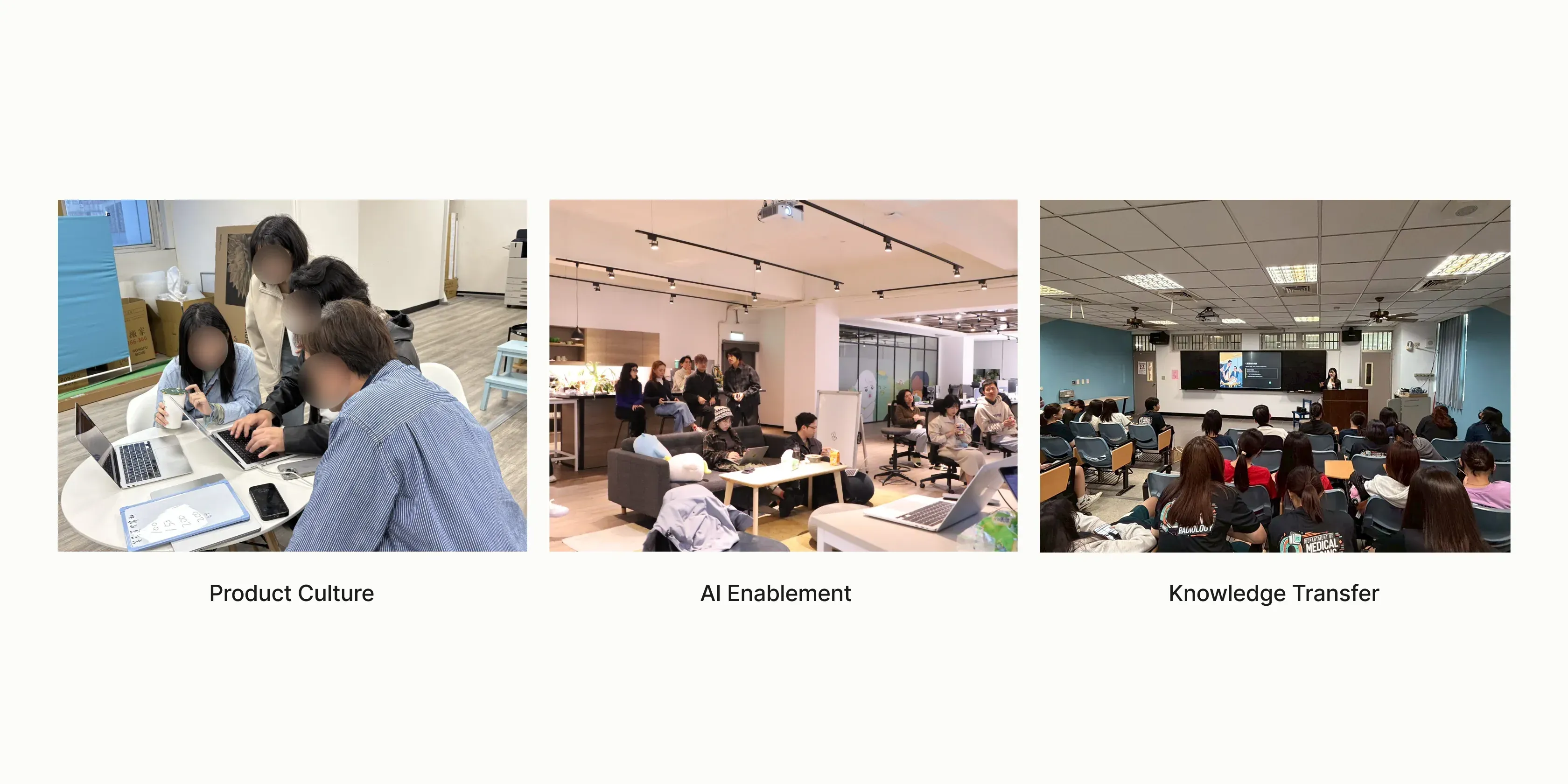 Three extended contexts: user understanding, AI adoption and knowledge sharing
